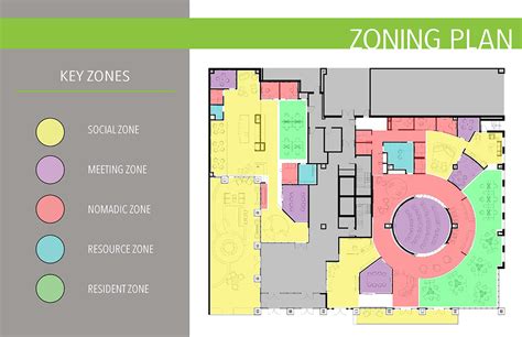 Zoning Office .
